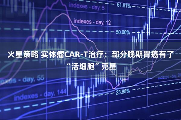 火星策略 实体瘤CAR-T治疗：部分晚期胃癌有了“活细胞”克星